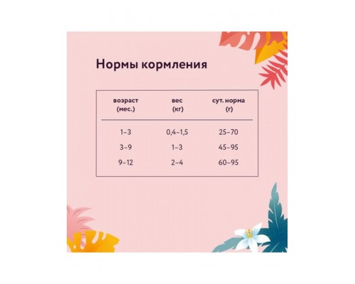 Корм для котят с индейкой и клюквой