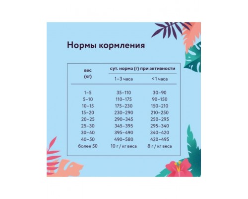 Корм для взрослых собак средних пород с курицей и яблоком