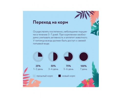 Корм для взрослых собак средних пород с курицей и яблоком