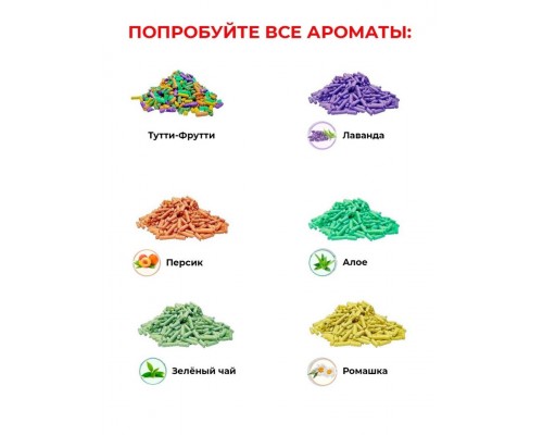 ECO-Premium Алоэ наполнитель комкующийся древесный