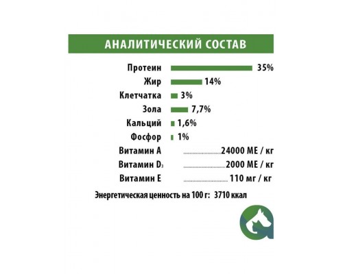 Frais Signature Adult Cat Turkey с мясом индейки для кошек всех пород