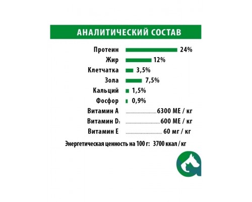 Frais Signature Adult Dog Rabbit с мясом кролика для взрослых собак средних и крупных пород