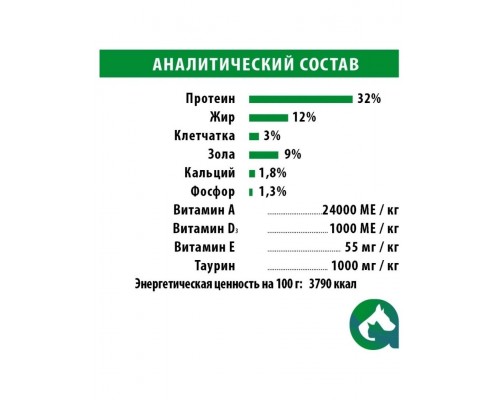 Frais Signature Sterilised Cat Lamb сухой корм для стерилизованных кошек всех пород с мясом ягненка