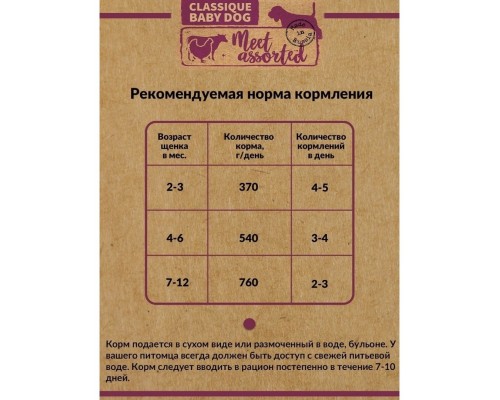 Frais Classique Baby Dog Meet Assorted для щенков всех пород мясное ассорти