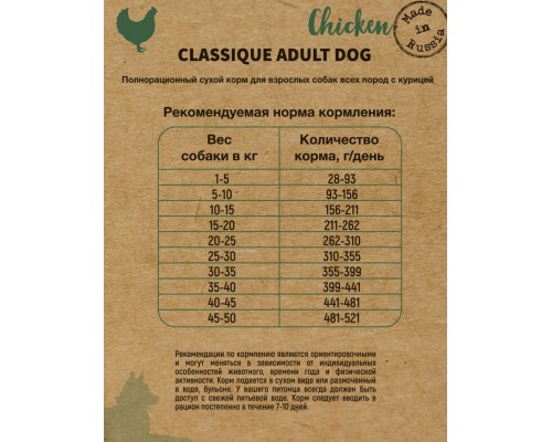 Frais Classique Adult Dog Chicken для взрослых собак всех пород с курицей