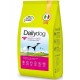 Dailydog Classic Line Adult Medium Breed Lamb and Rice для взрослых собак средних пород с ягненком и рисом