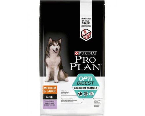 Grain Free Formula беззерновой для собак средних и крупных пород с чувствительным пищеварением, индейкаем, индейка