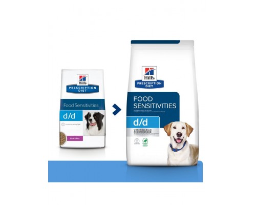 PRESCRIPTION DIET d/d Duck and Rice для поддержания здоровья кожи и при пищевой аллергии утка и рис