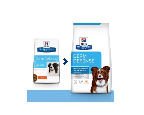 PRESCRIPTION DIET Derm Defense Skin Care защита кожи