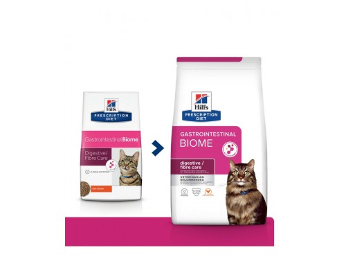 PRESCRIPTION DIET Gastrointestinal Biome сухой корм для кошек с курицей