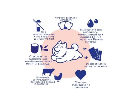 Влажный корм для собак Inaba Toromi Куриное филе в бульоне