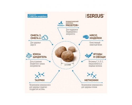 SIRIUS для котят с Индейкой