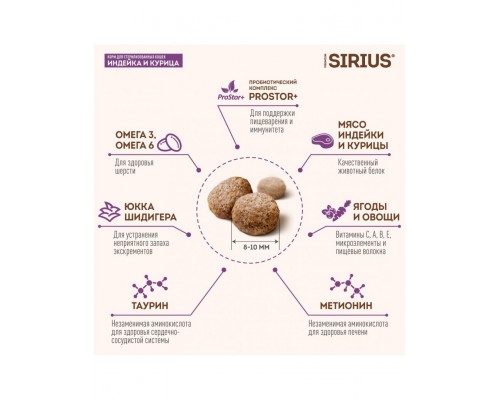 SIRIUS для стерилизованных кошек Индейка, курица
