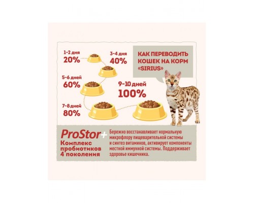 SIRIUS для стерилизованных кошек Индейка, курица