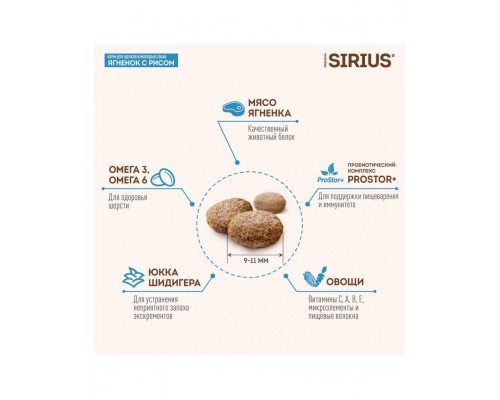 SIRIUS для щенков и молодых собак Ягнёнок и рис