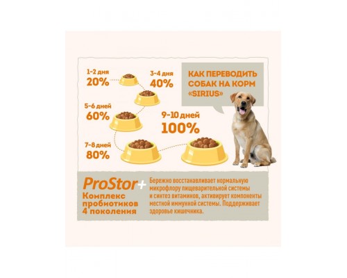 SIRIUS для щенков и молодых собак Ягнёнок и рис