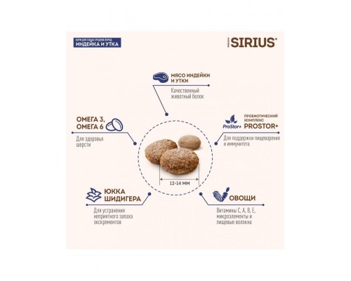 SIRIUS для взрослых собак  средних пород Индейка, утка с овощами