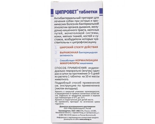 Ципровет - антибактериальный препарат для собак средних и крупных пород