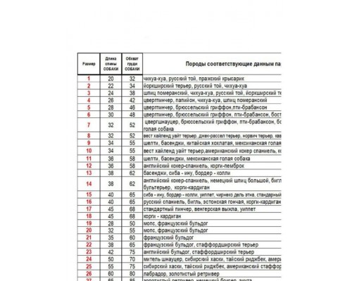 Попона для собак