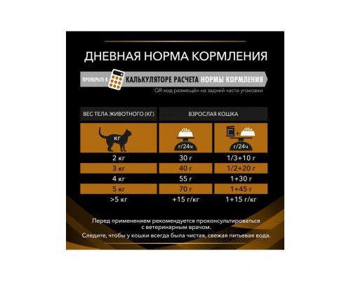 VETERINARY DIETS NF Renal Function Advanced care (Поздняя стадия) для поддержания функции почек при хронической почечной недостаточности