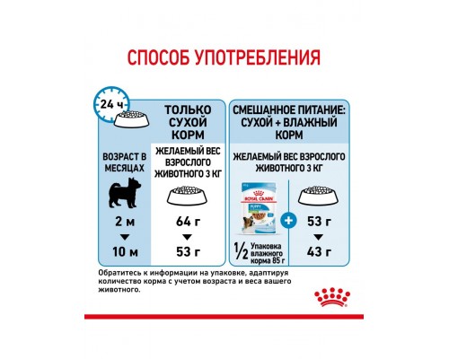 X-Small Puppy корм сухой полнорационный для щенков миниатюрных пород (вес взрослой собаки до 4 кг) в возрасте до 10 месяцев