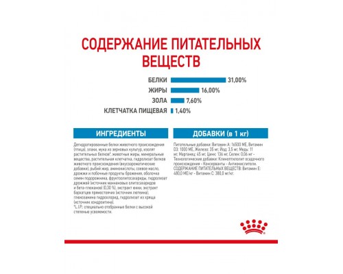 Giant Junior корм сухой полнорационный для щенков очень крупных пород (вес взрослой собаки более 45 кг) в возрасте от 8 до 18/24 месяцев