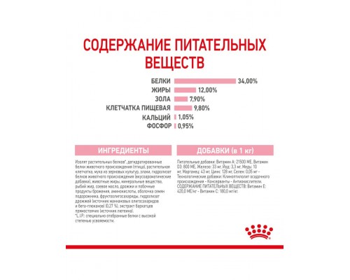 Kitten Sterilised корм сухой полнорационный сбалансированный для стерилизованных котят (в возрасте от 6 до 12 месяцев)