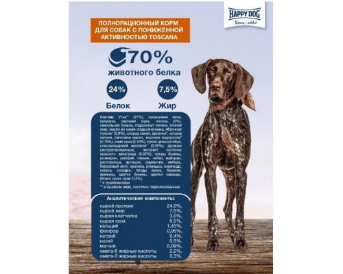 Supreme Sensible Toscana с уткой и лососем для собак с избыточным весом и кастрированных