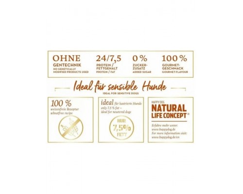 Supreme Sensible Toscana с уткой и лососем для собак с избыточным весом и кастрированных