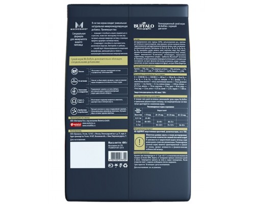 Kitten с курицей для котят от 1 до 12 месяцев и беременных кошек